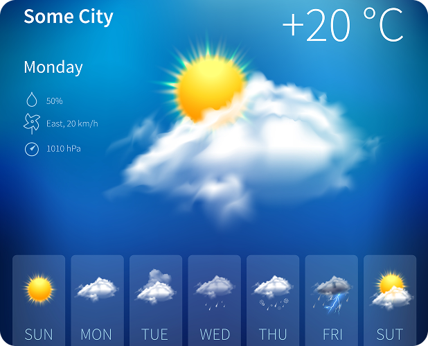 Temperature